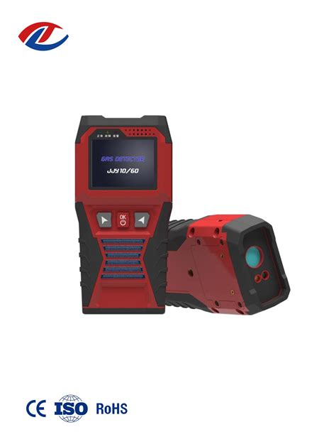 methane gas detection|methane based gas detector.